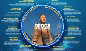 Tekst piosenki jak dobrze nam zdobywać góry - pełne słowa i analiza emocji